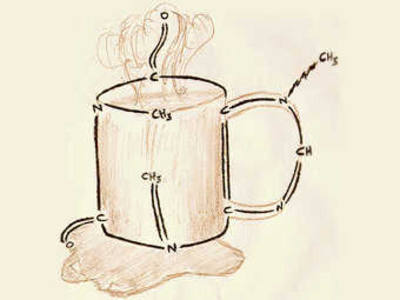 Иллюстрация с сайта rtmulcahy.wordpress.com