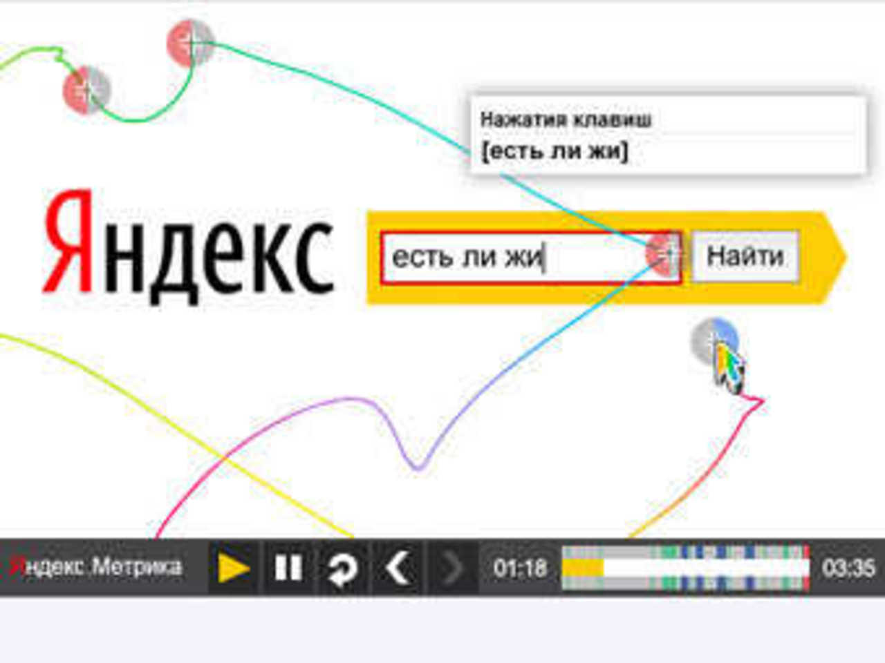 Изображение с сайта metrika.yandex.ru