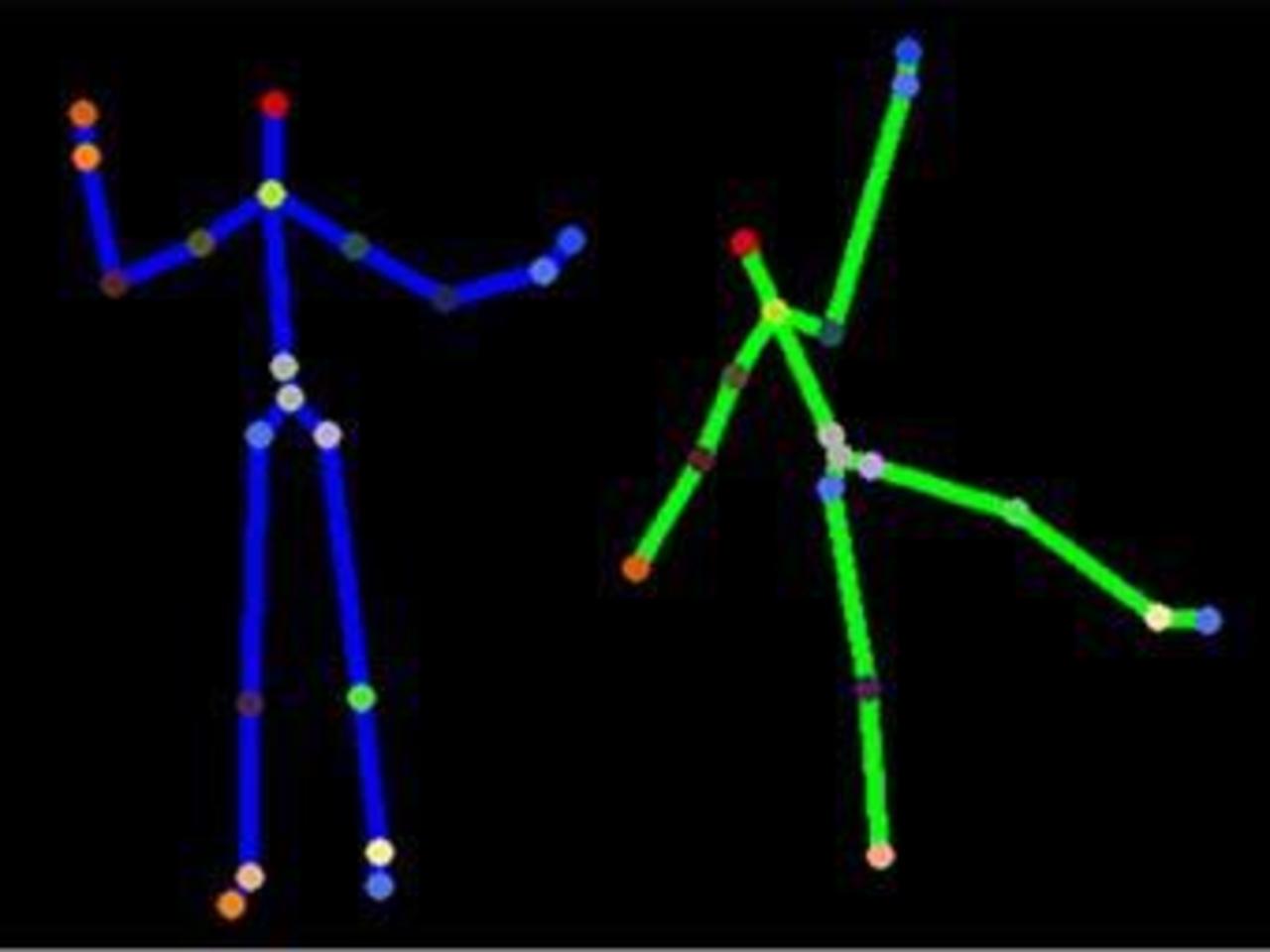 Иллюстрация из презентации Kinect SDK