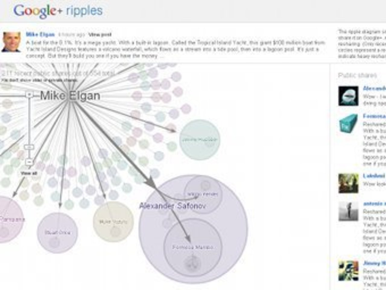 Функция "Google+ Ripples". Скриншот сайта plus.google.com