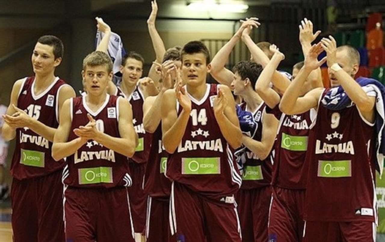 фото fibaeurope.com