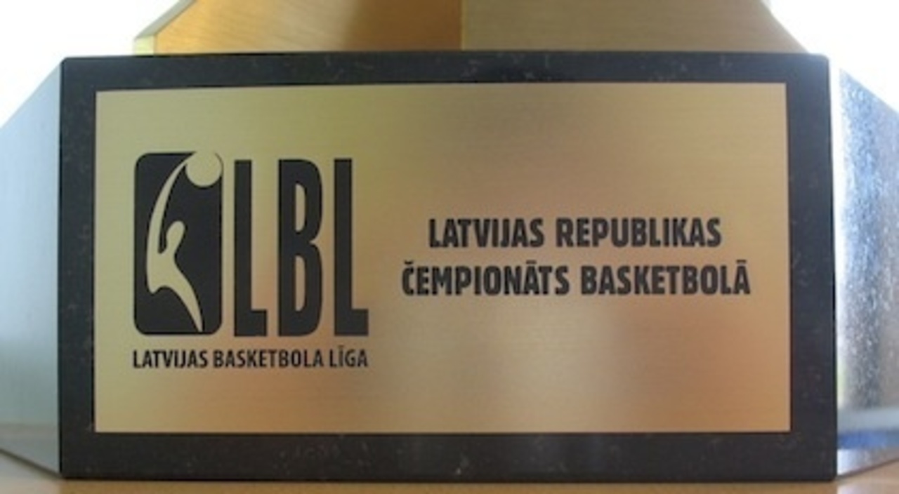 foto www1.basket.lv