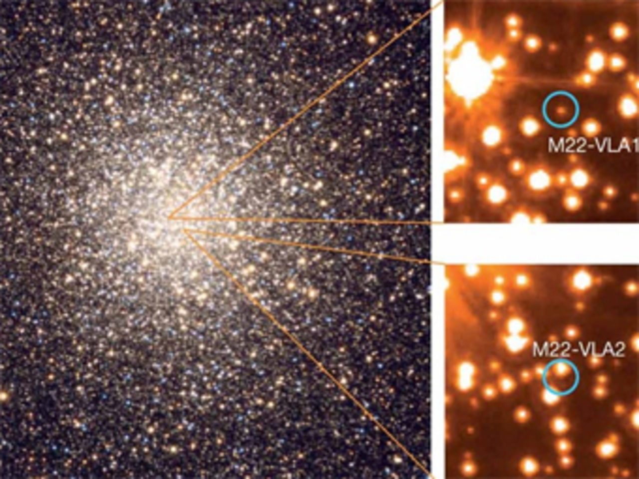 Звездное скопление M22. Matthews/A. Block/NOAO/AURA/NSF справа, HST/Adapted by J. Strader et al., Nature, 490 (4 October)