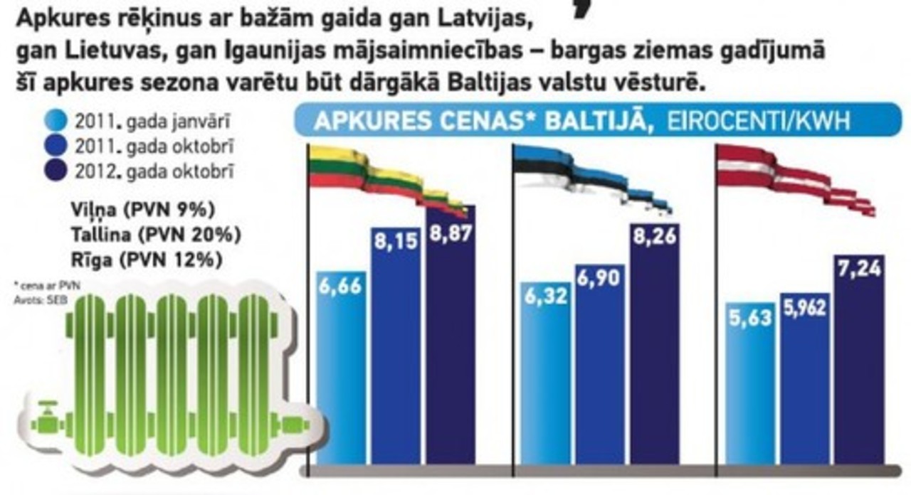 foto nra.lv