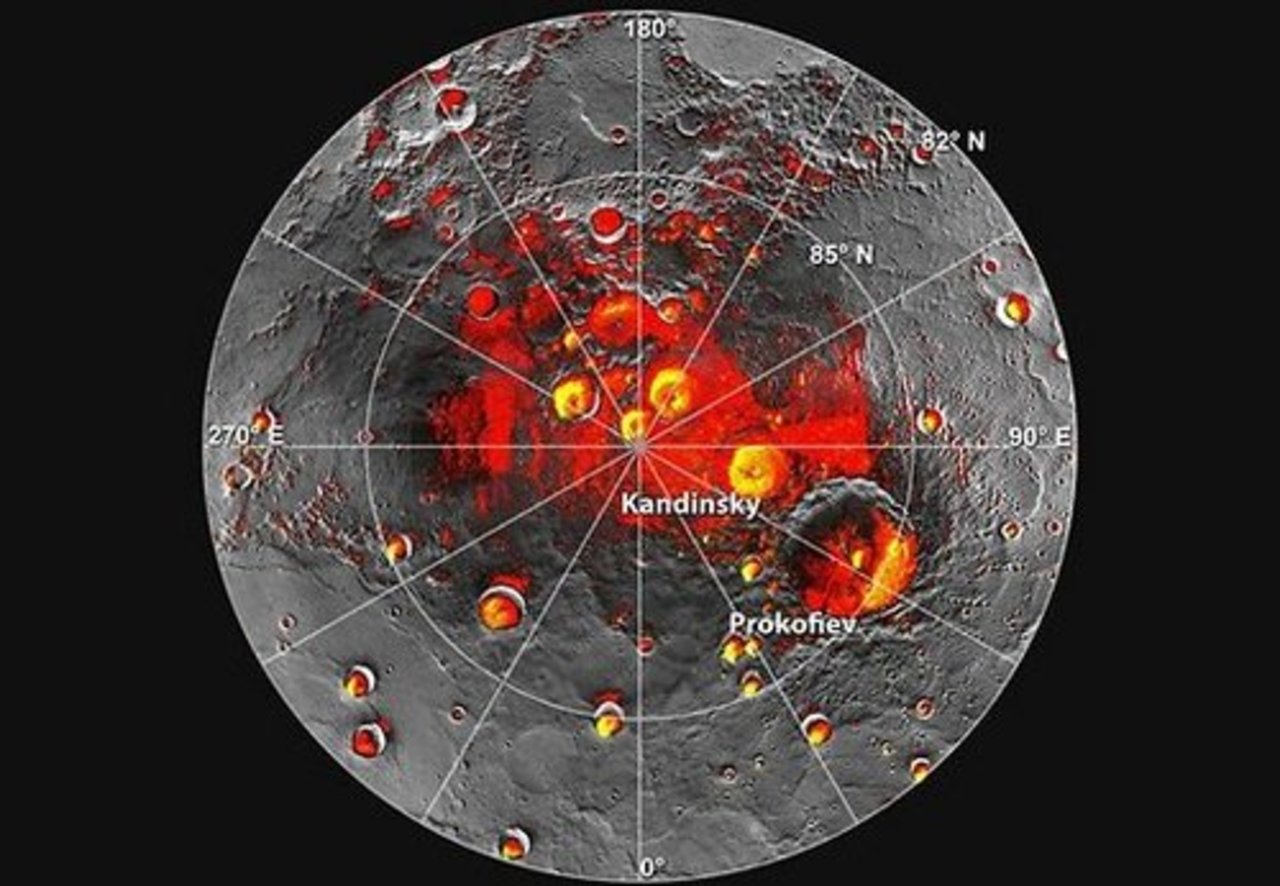foto NASA
