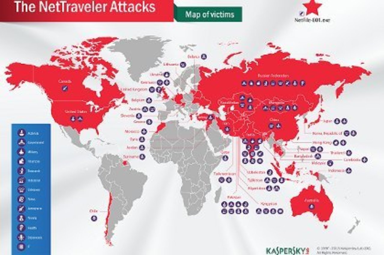 фото: securelist.com