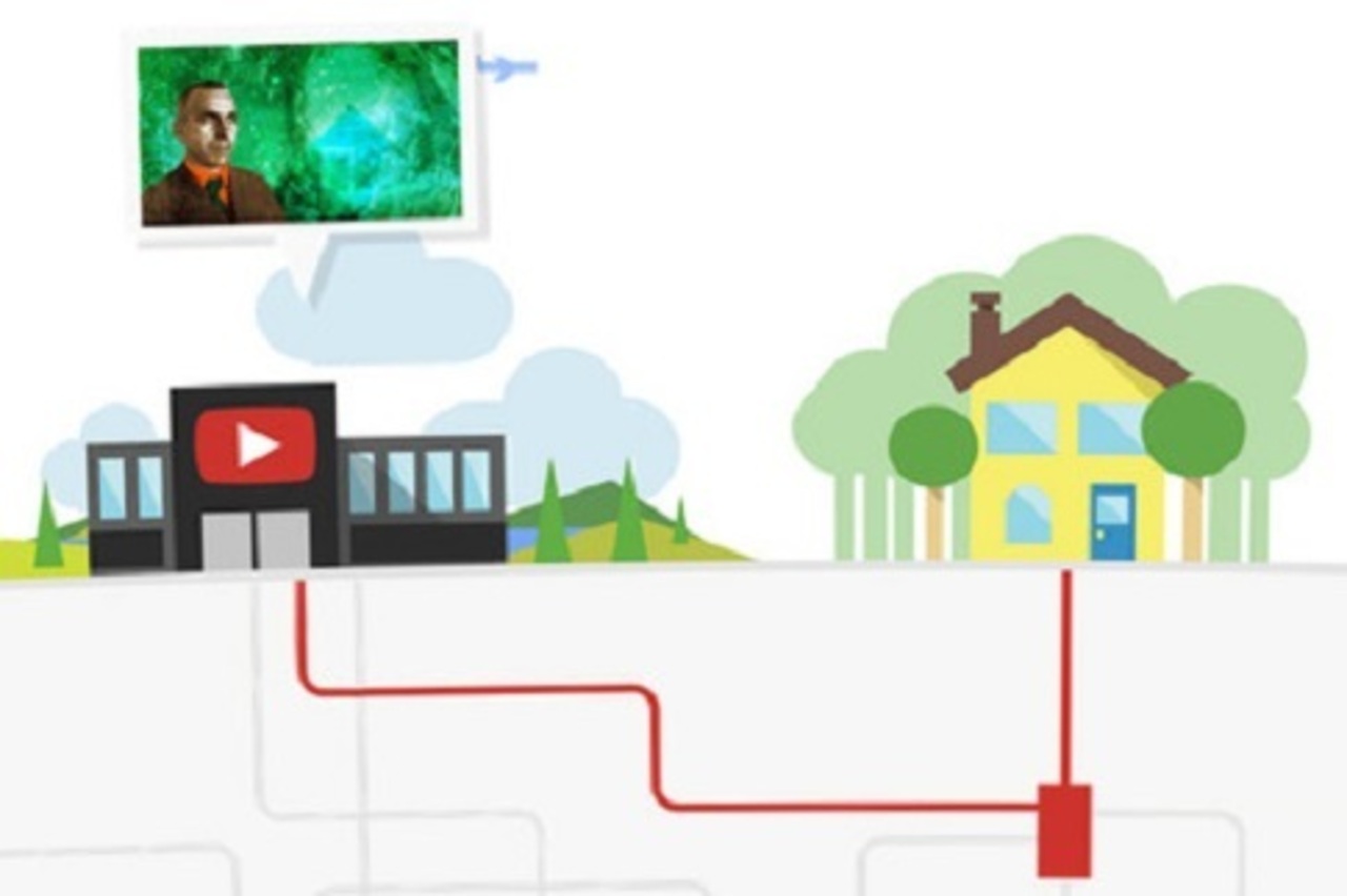фото: Video Quality Report