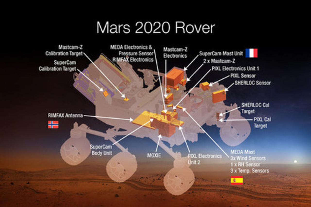 фото: nasa.gov