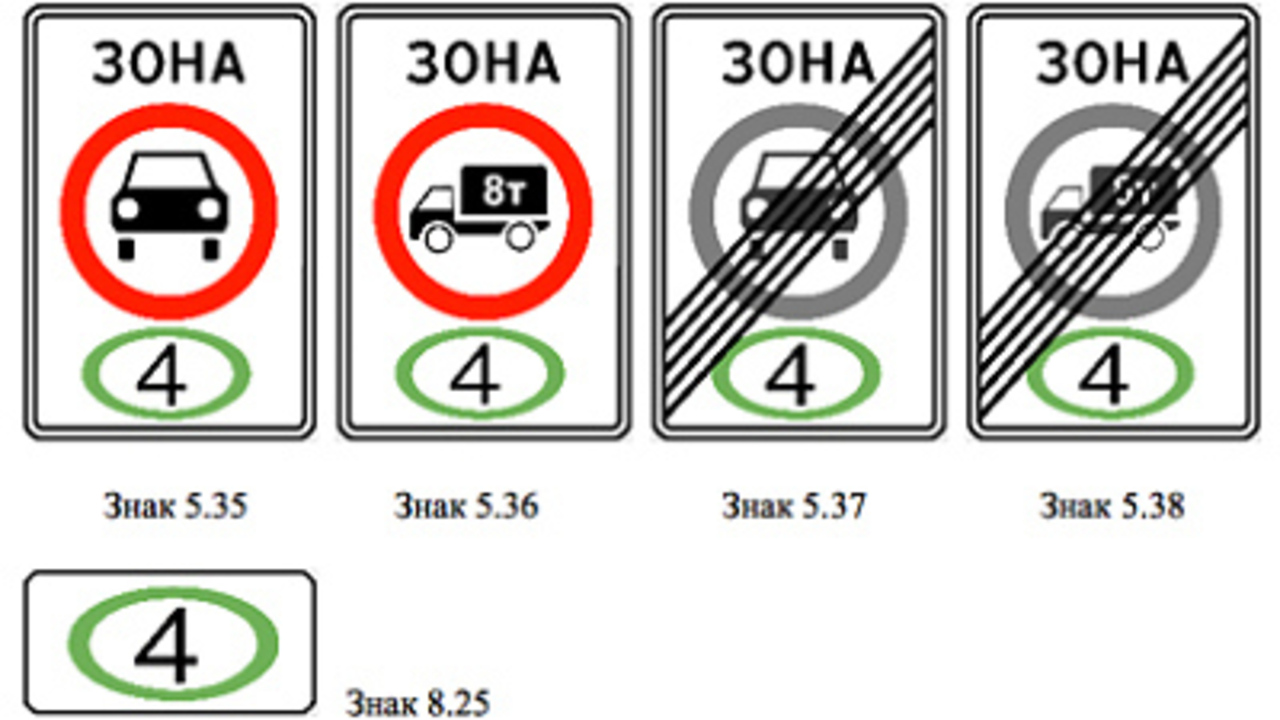 фото: regulation.gov.ru