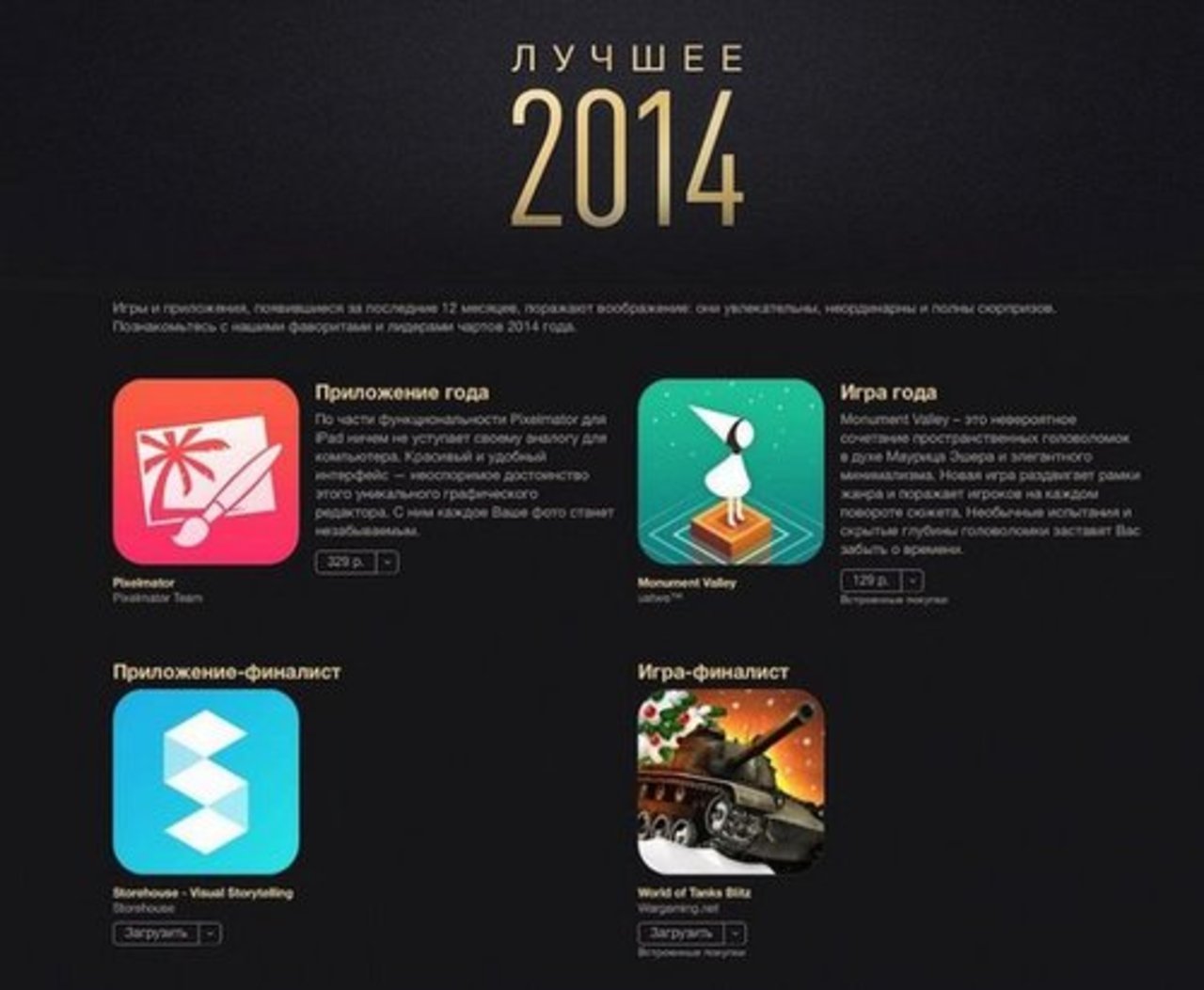 фото: appcompass.ru