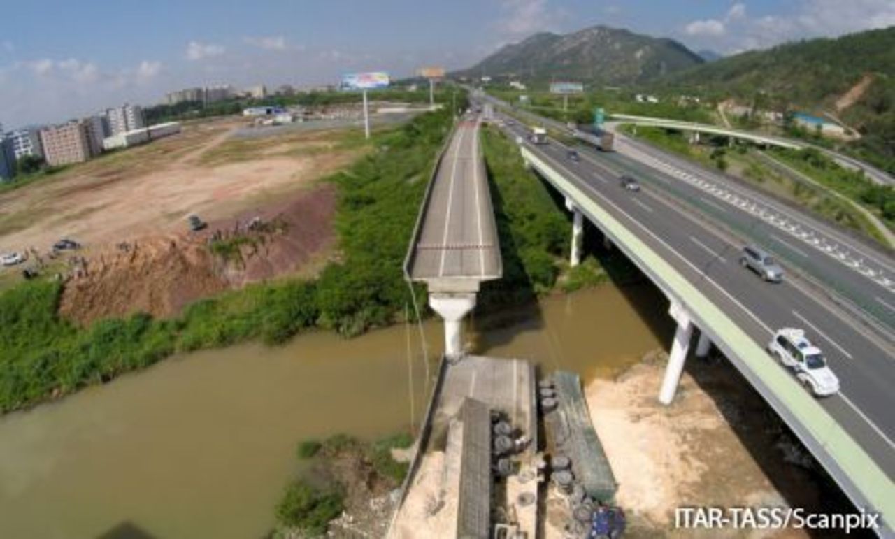 Itar-Taas