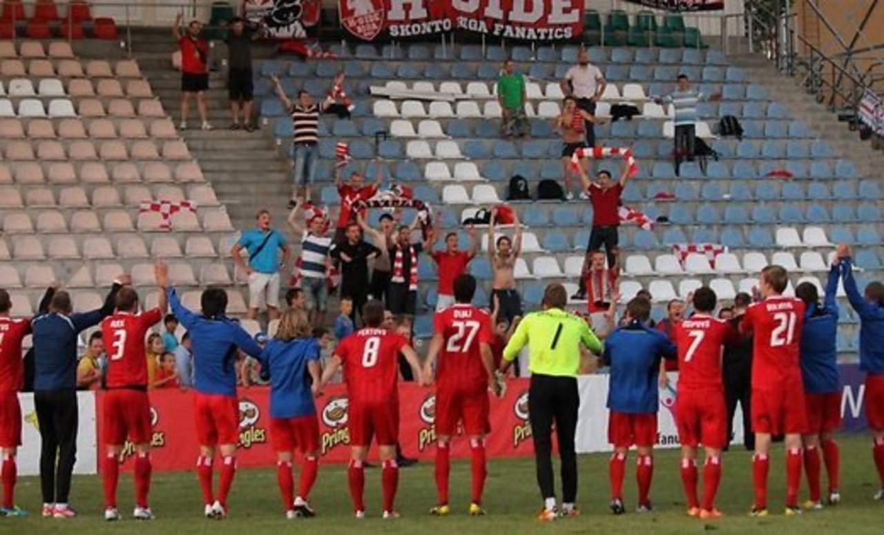 Skonto FC