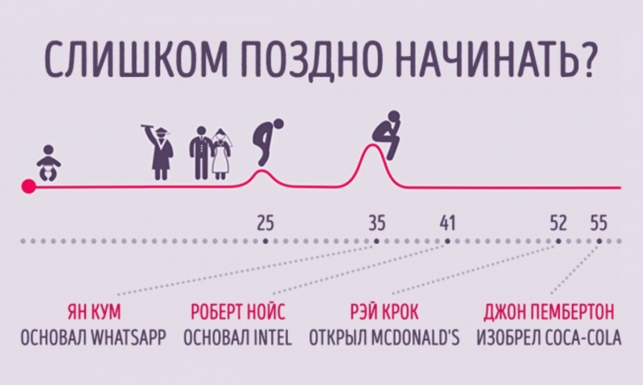 http://www.adme.ru