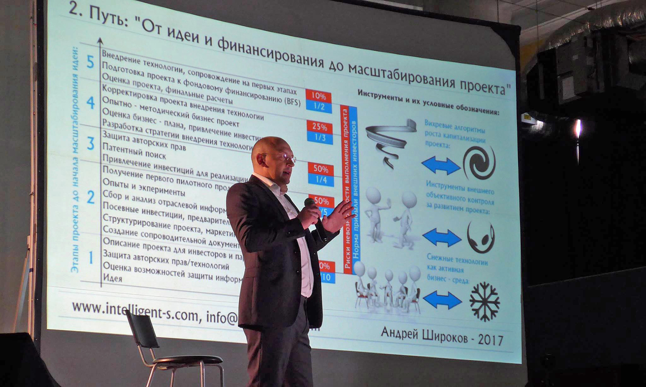 Андрей Широков