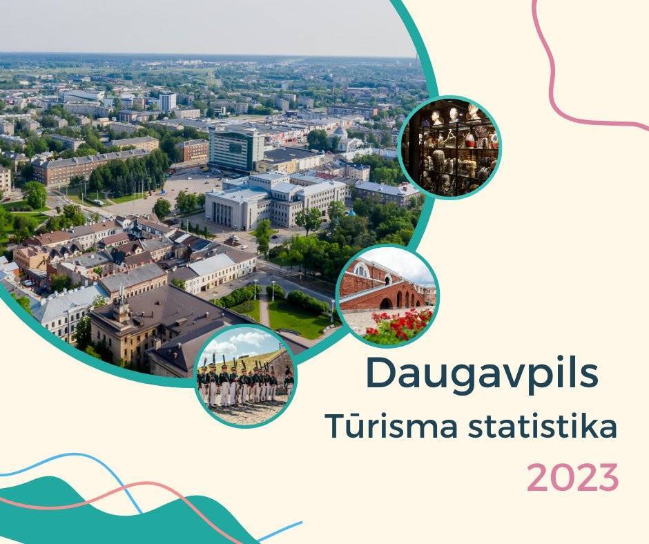В 2023 году Даугавпилс стал популярным туристическим пунктом