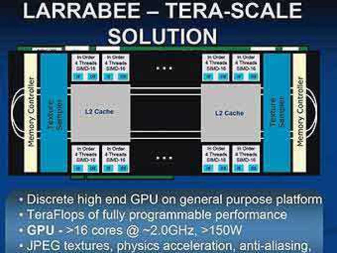 Кадр из презентации Intel Larrabee