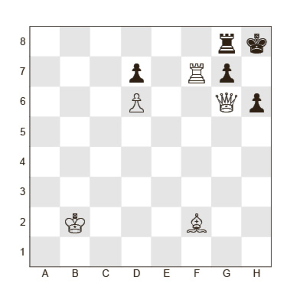 Задание № 12.
Белые: Кр b2, Ф g6, Л f7; С f2, п d6;
Черные: Кр h8, Л g8, п d7, g7, h6;