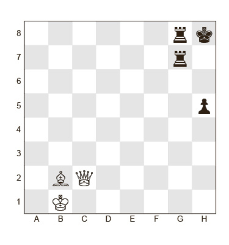 Задание №11.
Белые: Кр b1, Ф c2, С b2;
Черные: Кр h8, Л g8, Л g7, п h5;